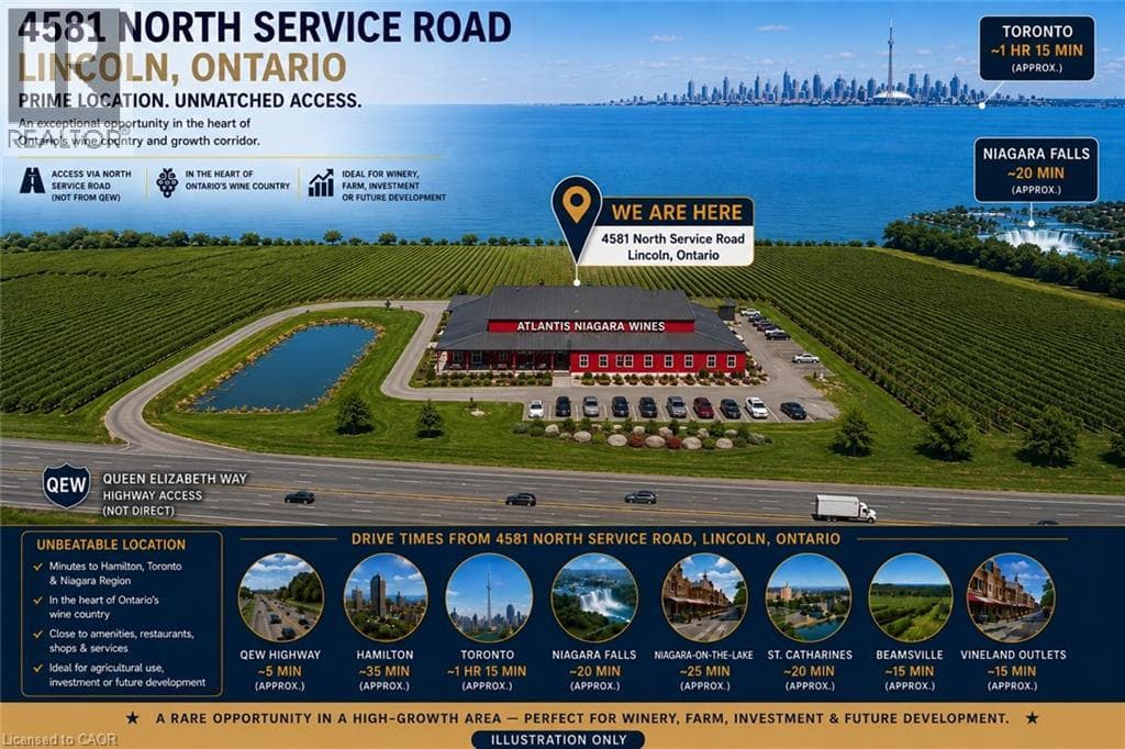 Other at 4581 SERVICE Road, Lincoln, Ontario - Photo 4 - RE/MAX Garden City Realty